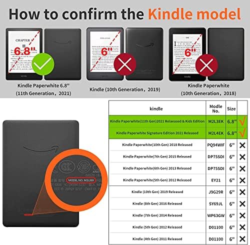 Kindle Paperwhite 11th 2021 Sürümü için Sakenitly Kumaş Kılıf( Model NO: M2L3EK ve M2L4EK), Otomatik Uyandırma/Uyku