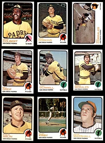 1973 Topps San Diego Padres Takım Seti San Diego Padres (Set) ESKİ / MT + Padres