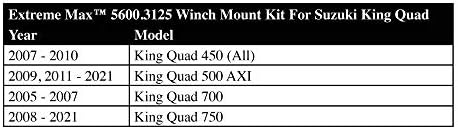 Suzuki King Quad 450/500/700/750 için Aşırı Max 5600.3125 ATV Vinç Montajı