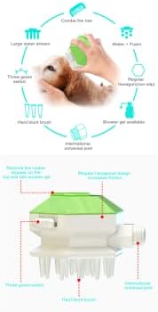 TAKLİT Pet Köpek Banyo Fırçası Yağmurlama Sert Silikon Künt Şampuan Masaj Dağıtıcı, Uzun saçlı Köpekler ve Kediler